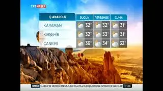 Trt Haber Hava Durumu 18-19-20- Ağustos 2021