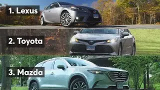 What are the best used cars? | 2 Wants to Know