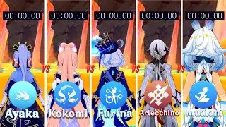 which character stays longer on lava ? Genshin Impact