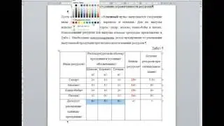 Лекция 32 Производство с ограничением на ресурсы