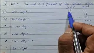 Write smallest and greatest of the following digits