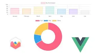 Add charts to a Vue.js 3 application using Chart.js