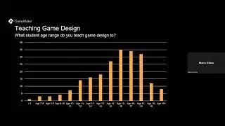 Teaching Game Design & STE(A)M Engagement
