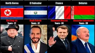 At What Age Did They Become Presidents And Leaders Of States?