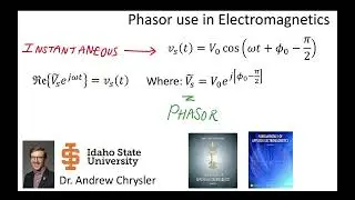 1-7 Deriving the Phasor Relationship for Electromagnetics