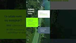 Badania i rozwój w Valeo