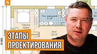 📌 ЭТАПЫ ПРОЕКТИРОВАНИЯ ЗАГОРОДНОГО ДОМА. Как правильно спроектировать дом для жизни? — Кейль Строй