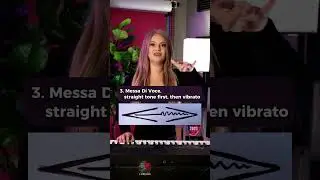 Vocal Control Test