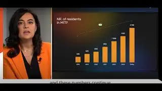 Highlights of 7 Years of Achievements by MITP Team