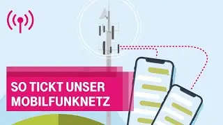 Knowledge simply conveyed: How mobile communications work