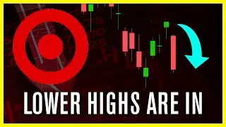 Market CRASH Ready To Resume | Stock Market Analysis & Trade Ideas