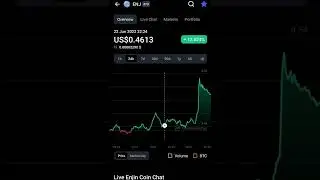 Enj coin | coin market cap | enjin crypto coin price increased 