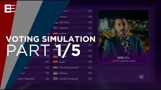 Eurovision 2021: Voting Simulation (part 1/5)