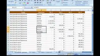 Microsoft Excel Урок 15  Форматирование текста в выделенных ячейках