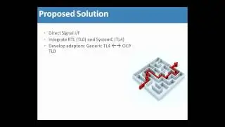 Hybrid Simulation, A SystemC -- HDL Co -- simulation