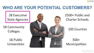 HUB Purchasing 101 Vendor Orientation Sept 18, 2024