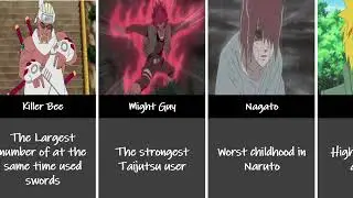 Record Holders in Naruto/Boruto #boruto #naruto