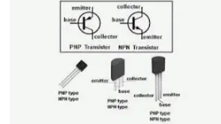Introduction Of Transistor