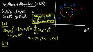 (ML 1.6) k-Nearest Neighbor classification algorithm