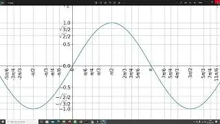 #3 Python for Mathematics & Physics Teachers (Graphing with MatPlotLib & NumPy)
