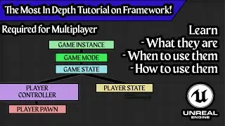 MUST KNOW FACTS on Unreal Engine 5's Framework
