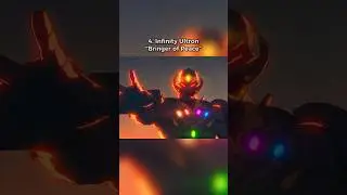 Top 10 Strongest Characters in the MCU