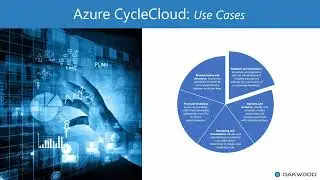 High Performance Computing (HPC) on Azure