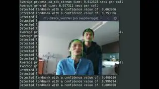 Xailient Edge Face Recognition