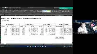 CONTABILIDAD GERENCIAL
