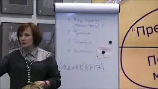 От А до Я