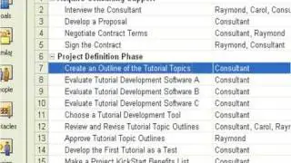 Project Kickstart Tutorial (3/5) [Assign People and Organize Tasks]