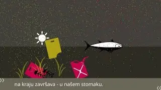 Kako se osloboditi plastičnog otpada?