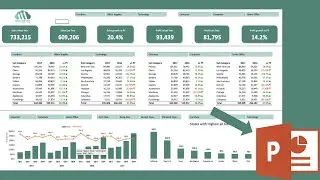 Export excel dashboard to powerpoint in one click 