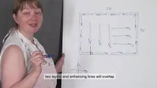 ABC of wool layout with Svetlana Bolukh