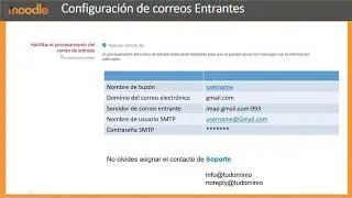 Correos entrantes y salientes en Moodle