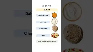 Weight Gain Muscle Building Diet Plan (Skinny Boys) | 2500 Cal. |150g Protein 