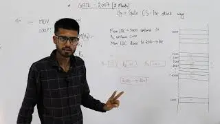 Gate 2007 pyq CAO | 6 marks (3 PARTS)|Consider the following program segment. Here R1, R2 and R3 are