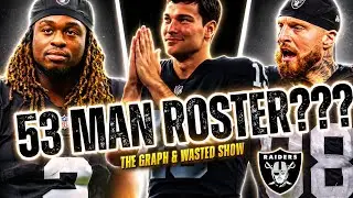 Can the Raiders Build a Championship Roster? | 53 Man Analysis