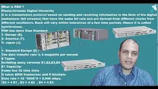 Plesiochronous Digital Hierarchy ( E1 ) Huawei RTN, Ericsson TN, NEC, Siae