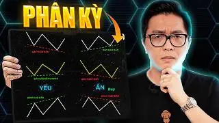 Kinh Nghiệm Buy Đáy Sell Đỉnh XAUUSD Với Phân Kỳ RSI - mInvest