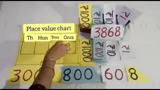 WhatLearn how to show numbers on place value table & solve sums based on it.