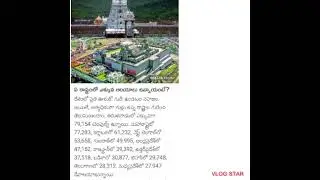 India Has the Most Temples (and It's Not What You Think)