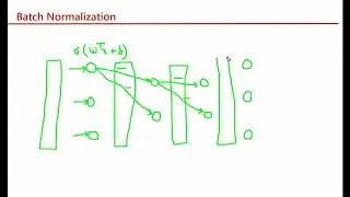 Batch Normalization | Why To Use Batch Normalization | How To Use Batch Normalization In Tensorflow