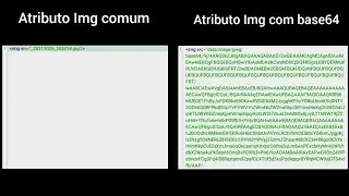 Html: De imagem para base64