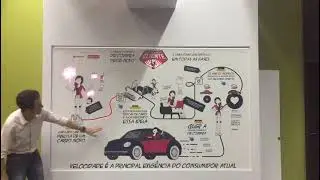 Digiwall