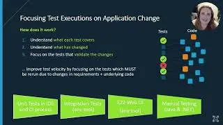 What Is Test Impact Analysis?  | Parasoft