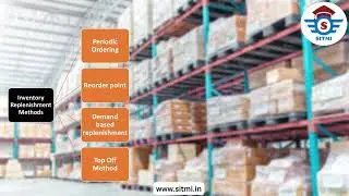 Four Inventory Replenishment Methods | Inventory Management