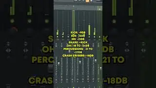 HOW TO MIX YOUR BEATS FAST 