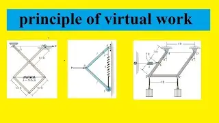 principle of virtual work