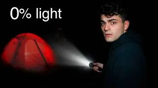 Overnight in the Darkest Place on Earth
